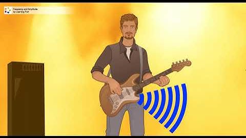 sound waves, vibration and frequency #animated #animation