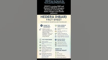 Swift is testing XRP and HBAR to integrate blockchain technology for faster and cheaper transactions