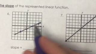 HW HELP:  Finding Slope Worksheet