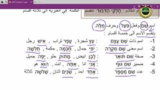 لغة عبري 1 | أقسام الكلام