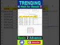 GRADE CALCULATION IN EXCEL #exceltips #shorts #excel #exceltutorial घर बैठे EXTRA INCOME