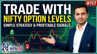 How To Trade With Nifty Option Levels #nicholasoptionhunter #optiontrading  #niftyoptiontrading |117