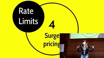 Knobs, Levers, and Buttons: Operating Your Application at Scale - Amy Unger