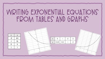 Writing Exponential Equations from Tables and Graphs