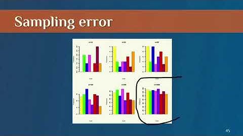Lecture 6 - Measurement (3/3): Sampling
