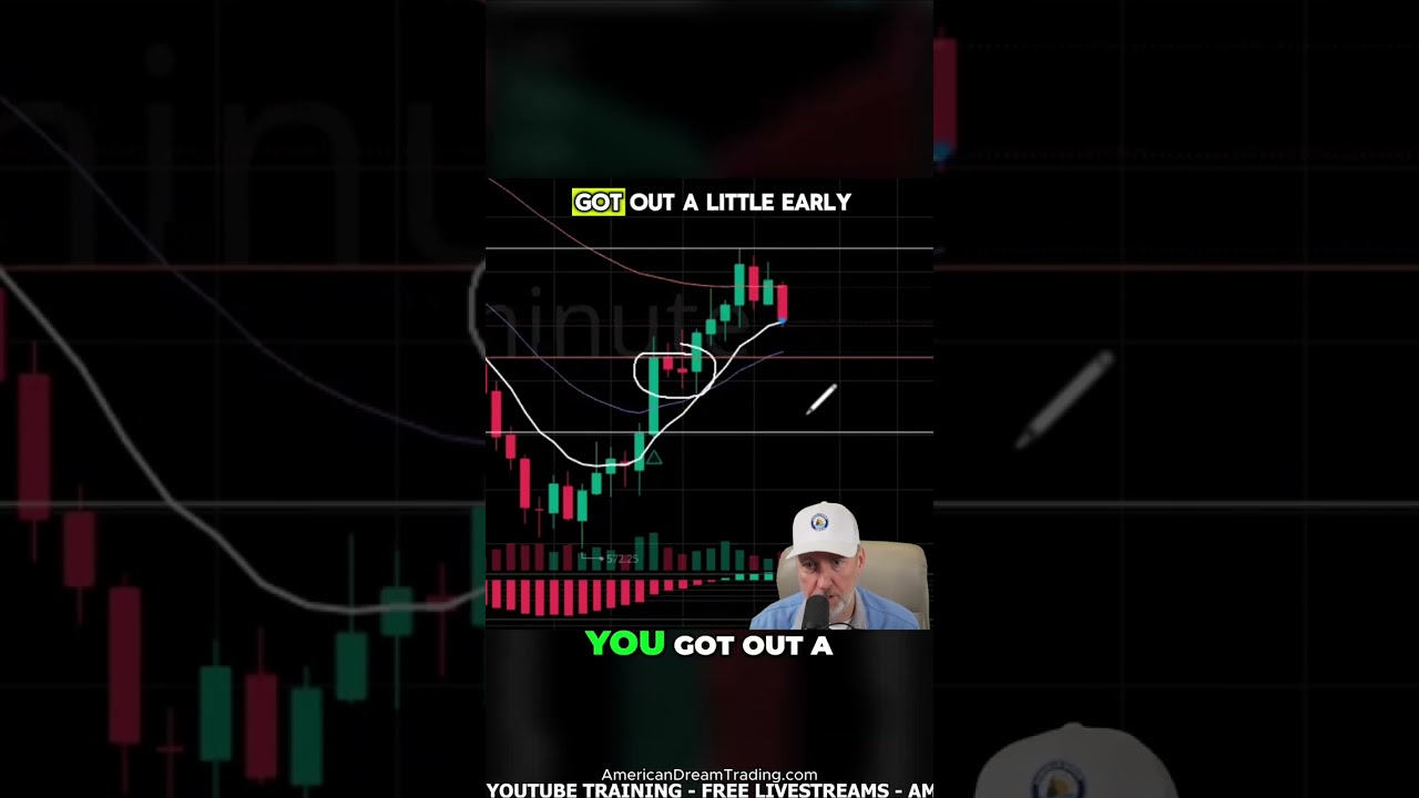 Trading Secrets: Shedding vs. Exiting & Key Levels Explained!