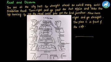 Akankshya Upadhyay - Unit 9 - Giving Directions - Grammar - Class 9