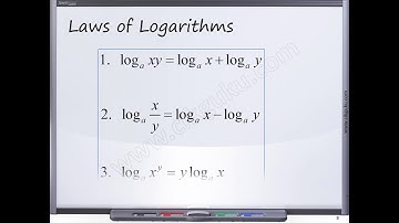 Additional Mathematics SPM Form 4 Indices and Logarithms