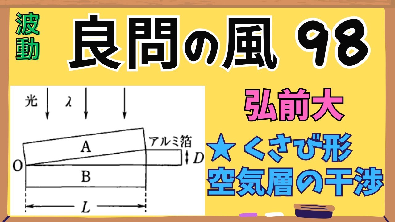 【高校物理】『良問の風』解説98〈波動〉干渉