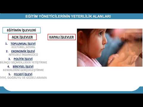 Video: Ekonomik işlev. Ekonomik sistemin konusu ve işlevleri