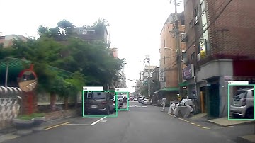 Real time object detection using deep learning 2