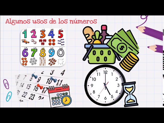 Usos De Los Números En La Vida Cotidiana Preescolar