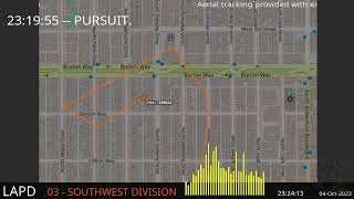 PURSUIT! LAPD Southwest Division  - Police Scanner Audio // LA Captain // 04-OCT-2023