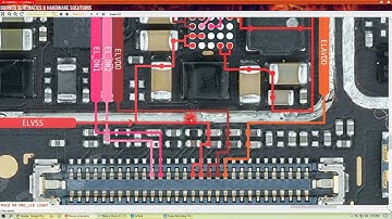 poco m4 pro display light ways