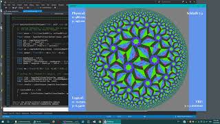 Hyperbolic Kaleidoscope
