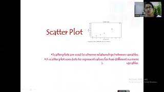 Data Visualization part-2