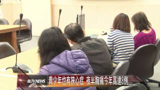 20141210 青少年也有狹心症 夜半胸痛今年高達8例