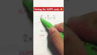 Slope of a linear equation #shorts #maths #mathtricks #fyp #mathtutor #easymaths