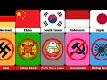 Logos Are Banned in Different Coutries