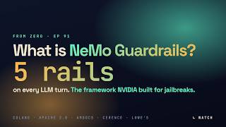 What is NeMo Guardrails The NVIDIA policy layer that would have stopped the Taiwan attack.