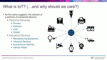 The Influence of IoT on Data Strategy
