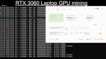 Nvidia GeForce RTX 3060 Laptop GPU Mining With NiceHash and Payments