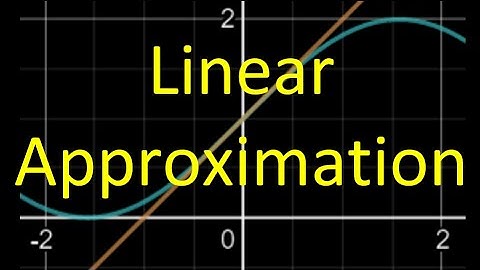 3.9A Linear Approximation (Tangent Line Approximation)