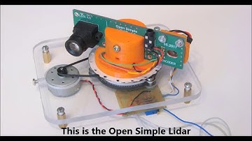 Open Simple Lidar: Making map of the rooms