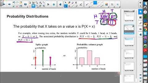 IBSL 23A B Discrete Random Variables and Probability Distributions