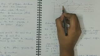 CS484 Computer Graphics Module6 Part6 Scan Line Algorithm