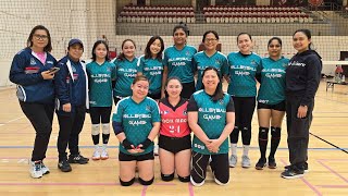 Famous Block Magic vs . Alpha Hitters | Semis | QSL  Net Worth