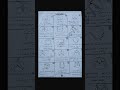 مراجعه قوانين الهندسه للصف الثالث الاعدادي الترم التاني 