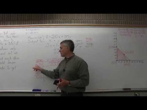 MTH 131 Section 3.3 Problem 6 - Mathematics with Dan Avedikian