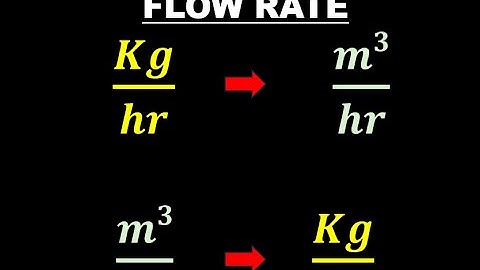 HOW TO CONVERT Kg/hr to M3/hr / M3/hr to Kg/hr / Kilogram per hour to Meter cube per hour #density
