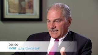 What are the four truths of self-management?