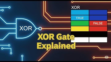 XOR Gate Explained | Truth Table & Circuit Diagram for Beginners