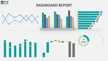 Ứng dụng Dashboard Reporting - Excel Chart Type
