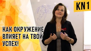 КАК ОКРУЖЕНИЕ ВЛИЯЕТ НА ТВОЙ УСПЕХ!