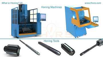 What is Honing? || THORS Honing Video Series 1 Course Preview