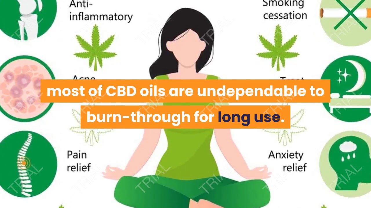 Anderson Cooper CBD Oil - Minimizes Anxiety, Depression, & Stress