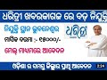 Dharitri newspaper recruitment 2022 !! Odisha latest job notification 2022!!