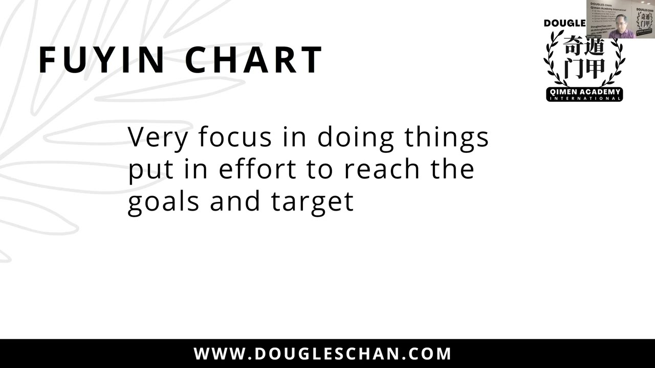 What is the Character of a Fuyin Chart in Destiny Reading for Qi Men Dun Jia 