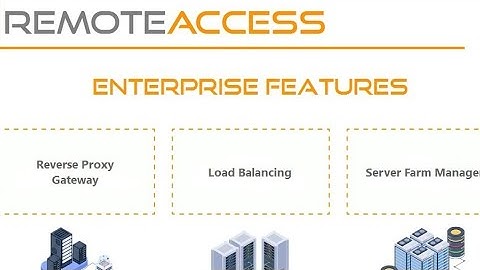 Tsplus Internal Error occurred || Remote Desktop Issue RDP  #error #tsplus #issue