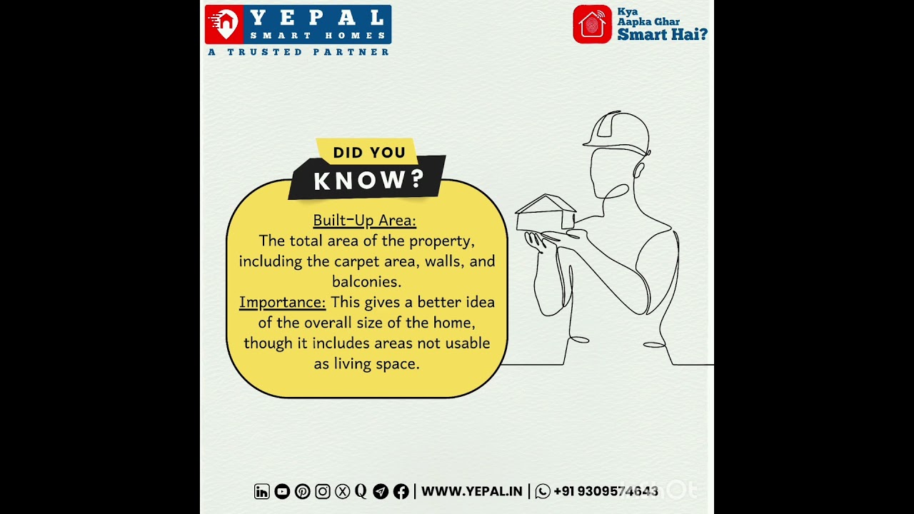 📌Did you know❓
