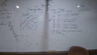 VSH24 - X ICSE SOCIAL ALSH 07/05/2024 -  Map Reading And Interpretation