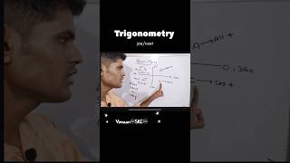trigonometry trick🔥 #basicmaths #shorts #physics #neet #jee #physicswallah #love #viral #pwians #yt