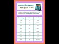 “How Fractions, Decimals and Percentages Are ALL Connected!”worksheet@Learn.achieve.succeed67