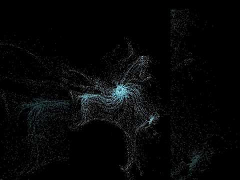 Particle System in