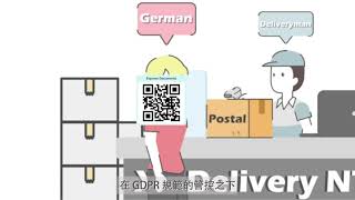 NSECURED Data Masking Solution - GDPR compliant (TCH)