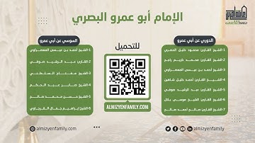 سورة الفاتحة | الشيخ محمد كريم راجح | رواية الدوري عن أبي عمرو | (114/01)